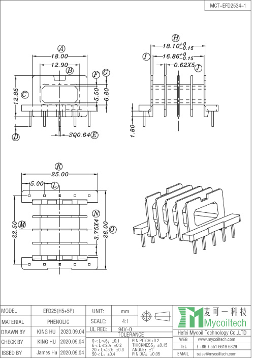 Magnetic component accessories