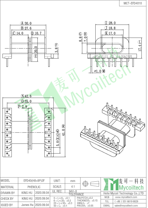 Professional design of current transformers