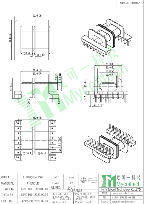 Custom current transformers